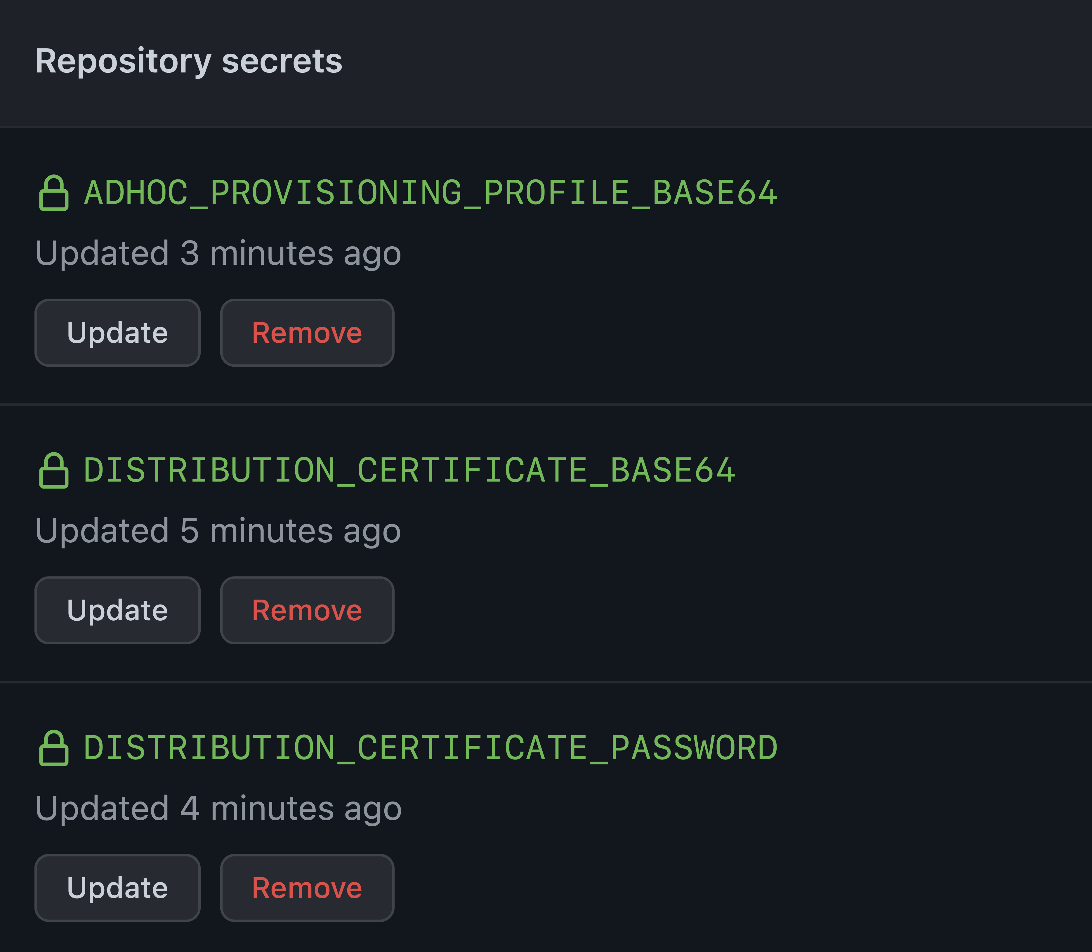 Repository Secrets